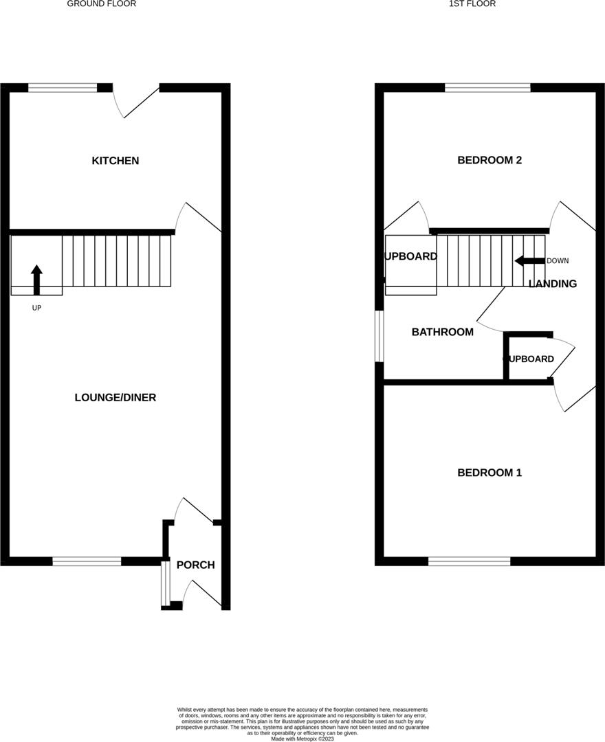 Sparrow Hall Drive, Darlington Ann Cordey Estate Agents